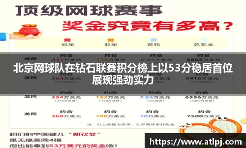 北京网球队在钻石联赛积分榜上以53分稳居首位展现强劲实力