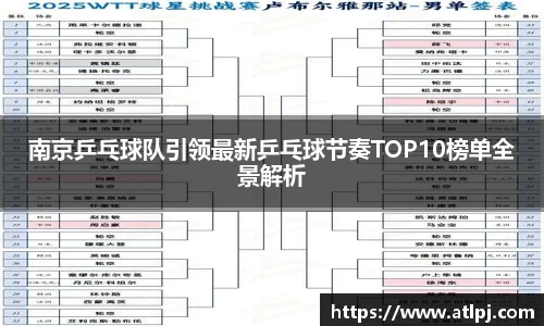 南京乒乓球队引领最新乒乓球节奏TOP10榜单全景解析
