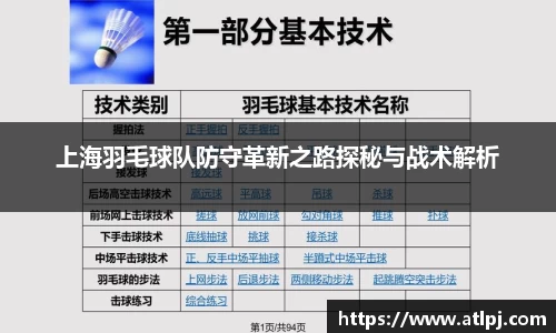 上海羽毛球队防守革新之路探秘与战术解析