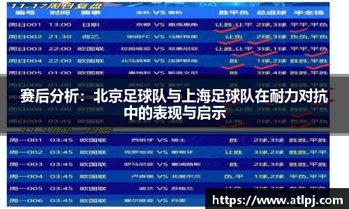 赛后分析：北京足球队与上海足球队在耐力对抗中的表现与启示