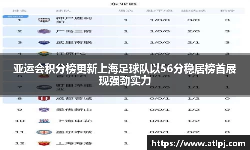 亚运会积分榜更新上海足球队以56分稳居榜首展现强劲实力
