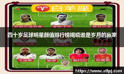 四十岁足球明星颜值排行榜揭晓谁是岁月的赢家