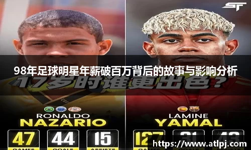 98年足球明星年薪破百万背后的故事与影响分析