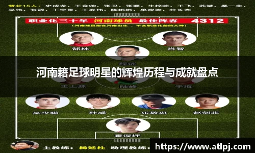 河南籍足球明星的辉煌历程与成就盘点